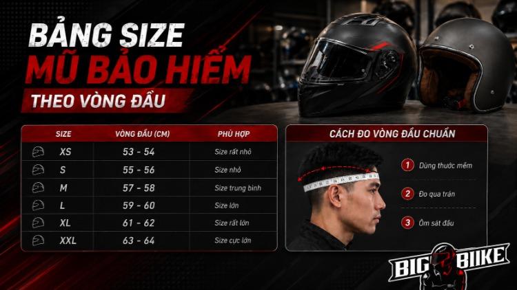 Bảng size mũ bảo hiểm theo vòng đầu từ XS đến XXL
